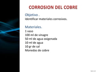 Objetivo .
Identificar materiales corrosivos.
Materiales.
1 vaso
100 ml de vinagre
50 ml de agua oxigenada
10 ml de agua
10 gr de sal
Monedas de cobre
 