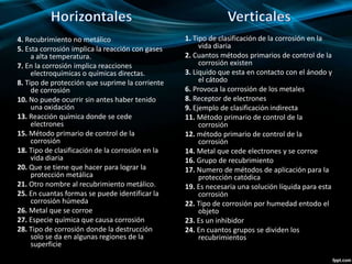 4. Recubrimiento no metálico
5. Esta corrosión implica la reacción con gases
a alta temperatura.
7. En la corrosión implica reacciones
electroquímicas o químicas directas.
8. Tipo de protección que suprime la corriente
de corrosión
10. No puede ocurrir sin antes haber tenido
una oxidación
13. Reacción química donde se cede
electrones
15. Método primario de control de la
corrosión
18. Tipo de clasificación de la corrosión en la
vida diaria
20. Que se tiene que hacer para lograr la
protección metálica
21. Otro nombre al recubrimiento metálico.
25. En cuantas formas se puede identificar la
corrosión húmeda
26. Metal que se corroe
27. Especie química que causa corrosión
28. Tipo de corrosión donde la destrucción
solo se da en algunas regiones de la
superficie
1. Tipo de clasificación de la corrosión en la
vida diaria
2. Cuantos métodos primarios de control de la
corrosión existen
3. Liquido que esta en contacto con el ánodo y
el cátodo
6. Provoca la corrosión de los metales
8. Receptor de electrones
9. Ejemplo de clasificación indirecta
11. Método primario de control de la
corrosión
12. método primario de control de la
corrosión
14. Metal que cede electrones y se corroe
16. Grupo de recubrimiento
17. Numero de métodos de aplicación para la
protección catódica
19. Es necesaria una solución líquida para esta
corrosión
22. Tipo de corrosión por humedad entodo el
objeto
23. Es un inhibidor
24. En cuantos grupos se dividen los
recubrimientos
 