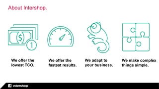 About Intershop.
We offer the
fastest results.
We offer the
lowest TCO.
We make complex
things simple.
We adapt to
your business.
 