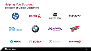 Helping You Succeed.
Selection of Global Customers
19
 