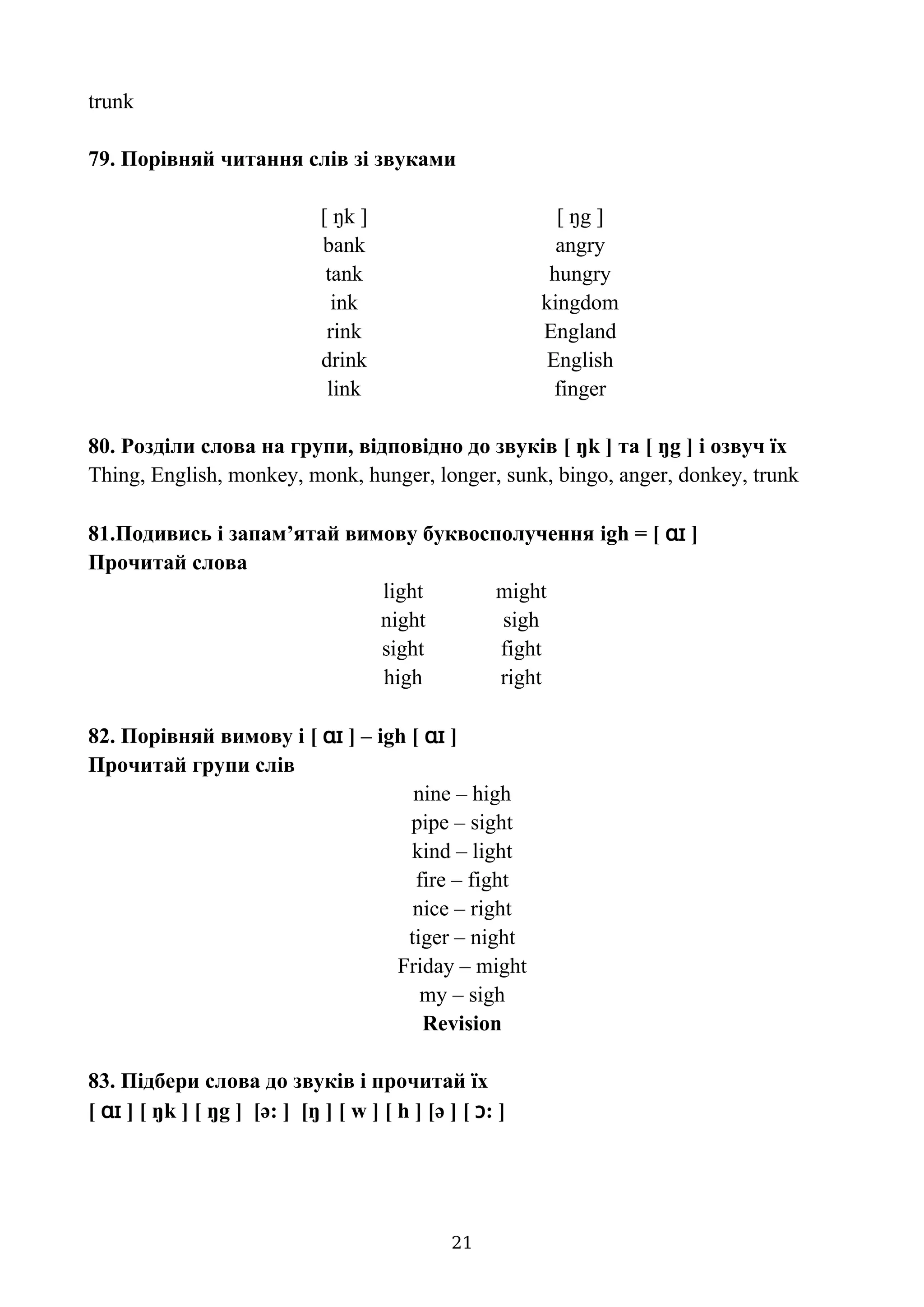 trunk
79. Порівняй читання слів зі звуками
[ ŋk ] [ ŋg ]
bank angry
tank hungry
ink kingdom
rink England
drink English
link finger
80. Розділи слова на групи, відповідно до звуків [ ŋk ] та [ ŋg ] і озвуч їх
Thing, English, monkey, monk, hunger, longer, sunk, bingo, anger, donkey, trunk
81.Подивись і запам’ятай вимову буквосполучення igh = [ ɑɪ ]
Прочитай слова
light might
night sigh
sight fight
high right
82. Порівняй вимову і [ ɑɪ ] – igh [ ɑɪ ]
Прочитай групи слів
nine – high
pipe – sight
kind – light
fire – fight
nice – right
tiger – night
Friday – might
my – sigh
Revision
83. Підбери слова до звуків і прочитай їх
[ ɑɪ ] [ ŋk ] [ ŋg ] [ə: ] [ŋ ] [ w ] [ h ] [ə ] [ ɔ: ]
21
 