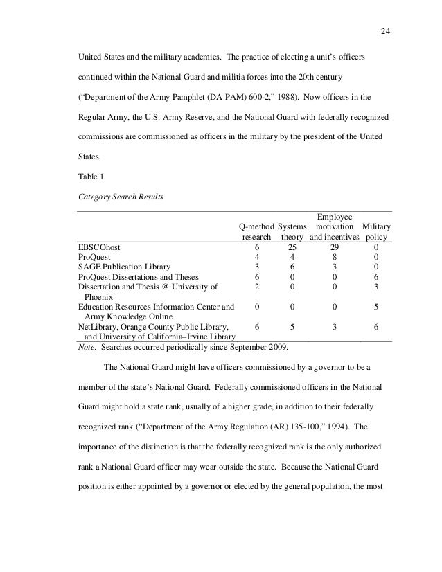 dissertation and thesis topics biology education