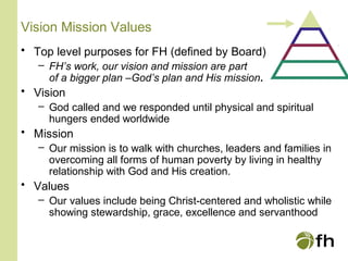 Vision Mission Values
• Top level purposes for FH (defined by Board)
– FH’s work, our vision and mission are part
of a bigger plan –God’s plan and His mission.
• Vision
– God called and we responded until physical and spiritual
hungers ended worldwide
• Mission
– Our mission is to walk with churches, leaders and families in
overcoming all forms of human poverty by living in healthy
relationship with God and His creation.
• Values
– Our values include being Christ-centered and wholistic while
showing stewardship, grace, excellence and servanthood
 