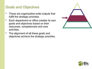 Goals and Objectives
• These are organization-wide outputs that
fulfill the strategic priorities.
• Each department or office creates its own
goals and objectives based on their
resources, competencies and core
activities.
• The alignment of all these goals and
objectives achieve the strategic priorities.
 