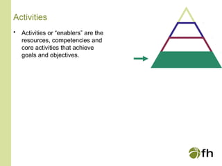 Activities
• Activities or “enablers” are the
resources, competencies and
core activities that achieve
goals and objectives.
 