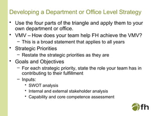 Developing a Department or Office Level Strategy
• Use the four parts of the triangle and apply them to your
own department or office.
• VMV – How does your team help FH achieve the VMV?
– This is a broad statement that applies to all years
• Strategic Priorities
– Restate the strategic priorities as they are
• Goals and Objectives
– For each strategic priority, state the role your team has in
contributing to their fulfillment
– Inputs:
• SWOT analysis
• Internal and external stakeholder analysis
• Capability and core competence assessment
 