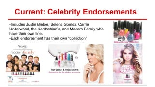 Current: Celebrity Endorsements
-Includes Justin Bieber, Selena Gomez, Carrie
Underwood, the Kardashian’s, and Modern Family who
have their own line.
-Each endorsement has their own “collection”
 