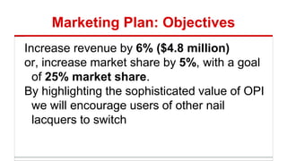 Marketing Plan: Objectives
Increase revenue by 6% ($4.8 million)
or, increase market share by 5%, with a goal
of 25% market share.
By highlighting the sophisticated value of OPI
we will encourage users of other nail
lacquers to switch
 