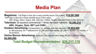 Media Plan
Magazines: Full Page 4 color ad in every monthly issue (12X a year) $19,297,860
Full Page 4 color ad in every monthly issue (12X a year)
Self, Shape, Allure, Vogue, Elle, Glamour, InStyle, People (Standard Rate & Data Service)
Television 30 second commercial 7 times for each network: $8,395,310
AMC, Oxygen, Style, BET and CNBC.
Outdoor Advertising Transportation (ie. subway, bus, taxi, airports): $3,024,000
ie: Albuquerque, NY 7 billboards for $1,200 each for 4 weeks. ($1,200*7) =8,400 * 12 months. x
30 locations
Online Banner Advertising: Amazon.com- cost per click range ($0.45 *1,000,000 clicks) :
$4,500,000.
Total Budget Recommendation: $35,217,170
 