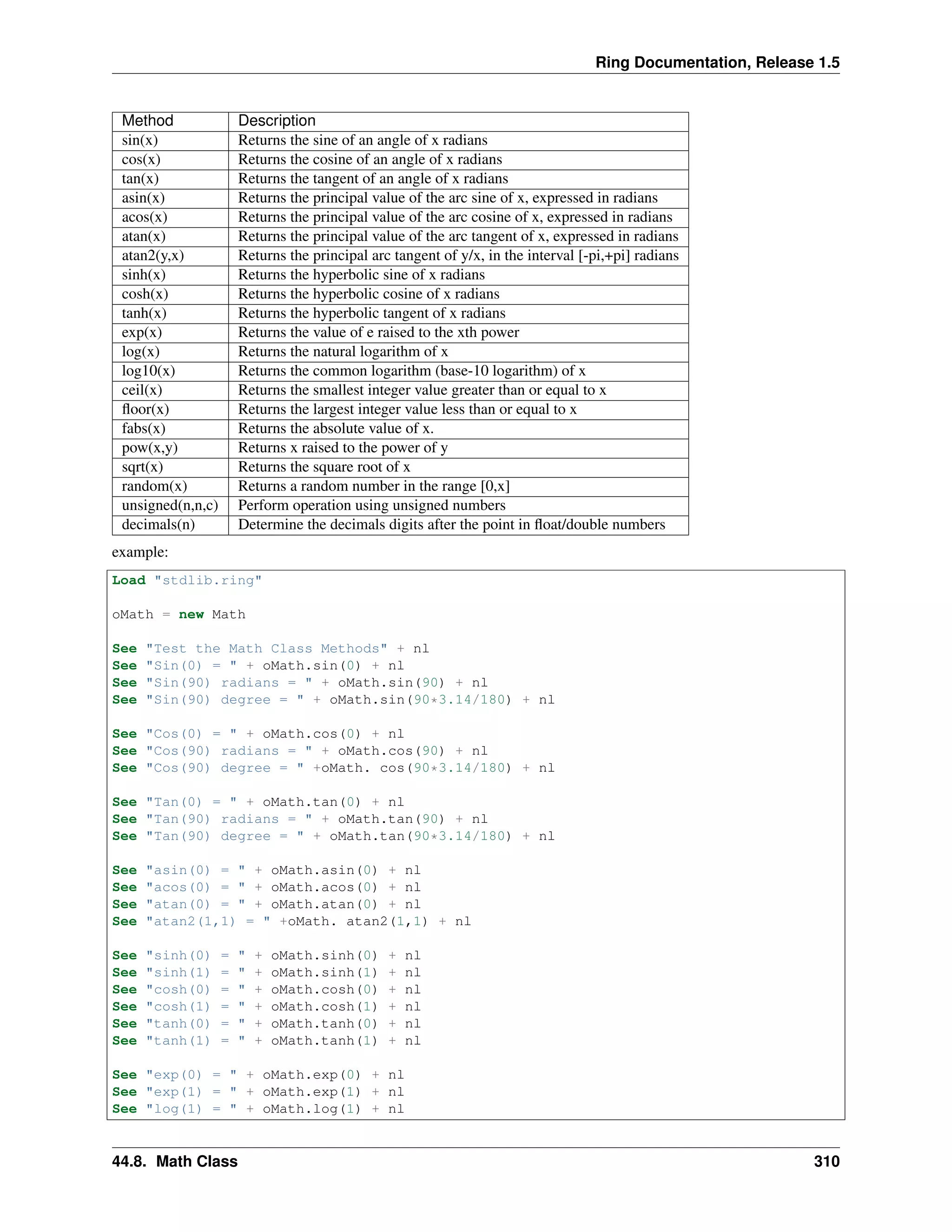 Ring Documentation, Release 1.5
Method Description
sin(x) Returns the sine of an angle of x radians
cos(x) Returns the cosine of an angle of x radians
tan(x) Returns the tangent of an angle of x radians
asin(x) Returns the principal value of the arc sine of x, expressed in radians
acos(x) Returns the principal value of the arc cosine of x, expressed in radians
atan(x) Returns the principal value of the arc tangent of x, expressed in radians
atan2(y,x) Returns the principal arc tangent of y/x, in the interval [-pi,+pi] radians
sinh(x) Returns the hyperbolic sine of x radians
cosh(x) Returns the hyperbolic cosine of x radians
tanh(x) Returns the hyperbolic tangent of x radians
exp(x) Returns the value of e raised to the xth power
log(x) Returns the natural logarithm of x
log10(x) Returns the common logarithm (base-10 logarithm) of x
ceil(x) Returns the smallest integer value greater than or equal to x
ﬂoor(x) Returns the largest integer value less than or equal to x
fabs(x) Returns the absolute value of x.
pow(x,y) Returns x raised to the power of y
sqrt(x) Returns the square root of x
random(x) Returns a random number in the range [0,x]
unsigned(n,n,c) Perform operation using unsigned numbers
decimals(n) Determine the decimals digits after the point in ﬂoat/double numbers
example:
Load "stdlib.ring"
oMath = new Math
See "Test the Math Class Methods" + nl
See "Sin(0) = " + oMath.sin(0) + nl
See "Sin(90) radians = " + oMath.sin(90) + nl
See "Sin(90) degree = " + oMath.sin(90*3.14/180) + nl
See "Cos(0) = " + oMath.cos(0) + nl
See "Cos(90) radians = " + oMath.cos(90) + nl
See "Cos(90) degree = " +oMath. cos(90*3.14/180) + nl
See "Tan(0) = " + oMath.tan(0) + nl
See "Tan(90) radians = " + oMath.tan(90) + nl
See "Tan(90) degree = " + oMath.tan(90*3.14/180) + nl
See "asin(0) = " + oMath.asin(0) + nl
See "acos(0) = " + oMath.acos(0) + nl
See "atan(0) = " + oMath.atan(0) + nl
See "atan2(1,1) = " +oMath. atan2(1,1) + nl
See "sinh(0) = " + oMath.sinh(0) + nl
See "sinh(1) = " + oMath.sinh(1) + nl
See "cosh(0) = " + oMath.cosh(0) + nl
See "cosh(1) = " + oMath.cosh(1) + nl
See "tanh(0) = " + oMath.tanh(0) + nl
See "tanh(1) = " + oMath.tanh(1) + nl
See "exp(0) = " + oMath.exp(0) + nl
See "exp(1) = " + oMath.exp(1) + nl
See "log(1) = " + oMath.log(1) + nl
44.8. Math Class 310
 