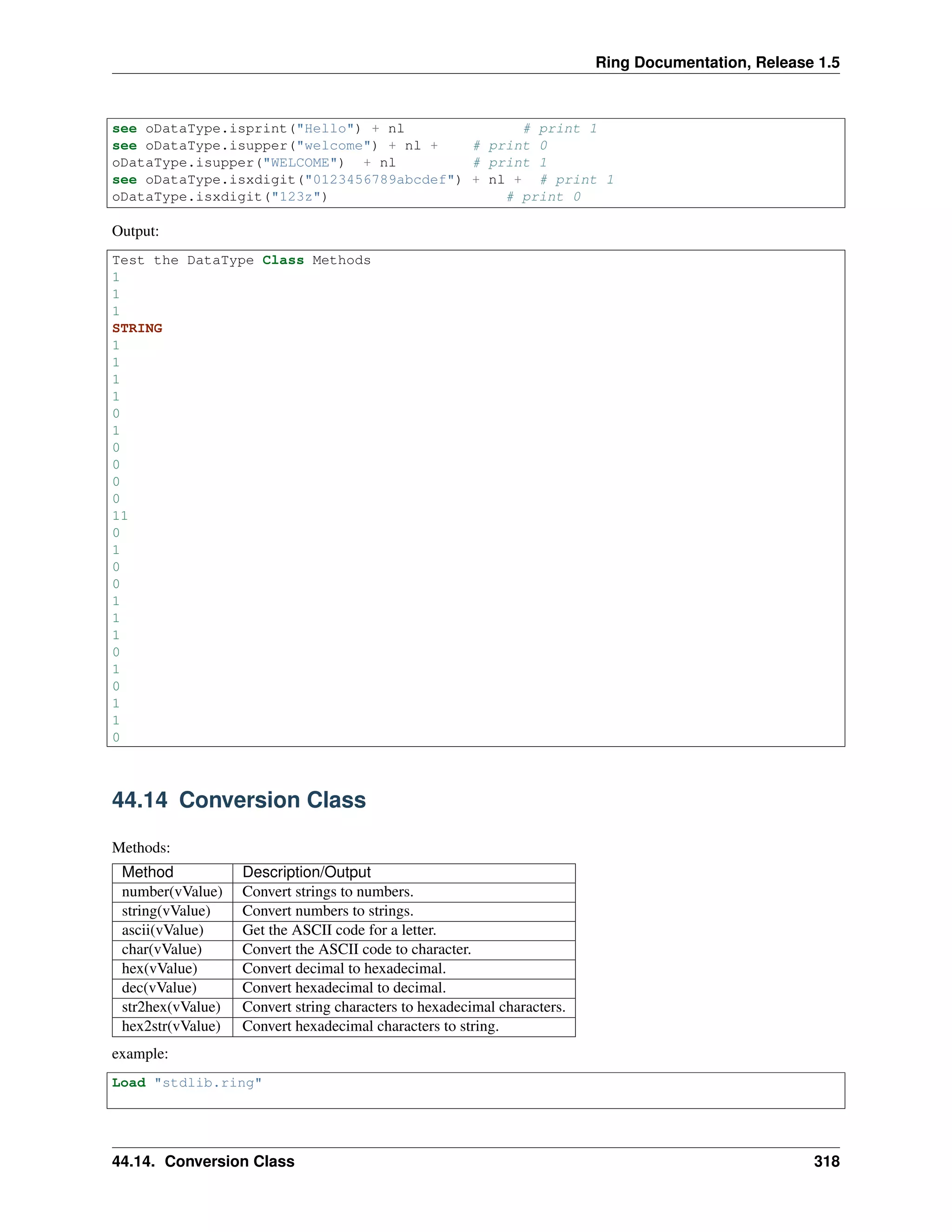 Ring Documentation, Release 1.5
see oDataType.isprint("Hello") + nl # print 1
see oDataType.isupper("welcome") + nl + # print 0
oDataType.isupper("WELCOME") + nl # print 1
see oDataType.isxdigit("0123456789abcdef") + nl + # print 1
oDataType.isxdigit("123z") # print 0
Output:
Test the DataType Class Methods
1
1
1
STRING
1
1
1
1
0
1
0
0
0
0
11
0
1
0
0
1
1
1
0
1
0
1
1
0
44.14 Conversion Class
Methods:
Method Description/Output
number(vValue) Convert strings to numbers.
string(vValue) Convert numbers to strings.
ascii(vValue) Get the ASCII code for a letter.
char(vValue) Convert the ASCII code to character.
hex(vValue) Convert decimal to hexadecimal.
dec(vValue) Convert hexadecimal to decimal.
str2hex(vValue) Convert string characters to hexadecimal characters.
hex2str(vValue) Convert hexadecimal characters to string.
example:
Load "stdlib.ring"
44.14. Conversion Class 318
 