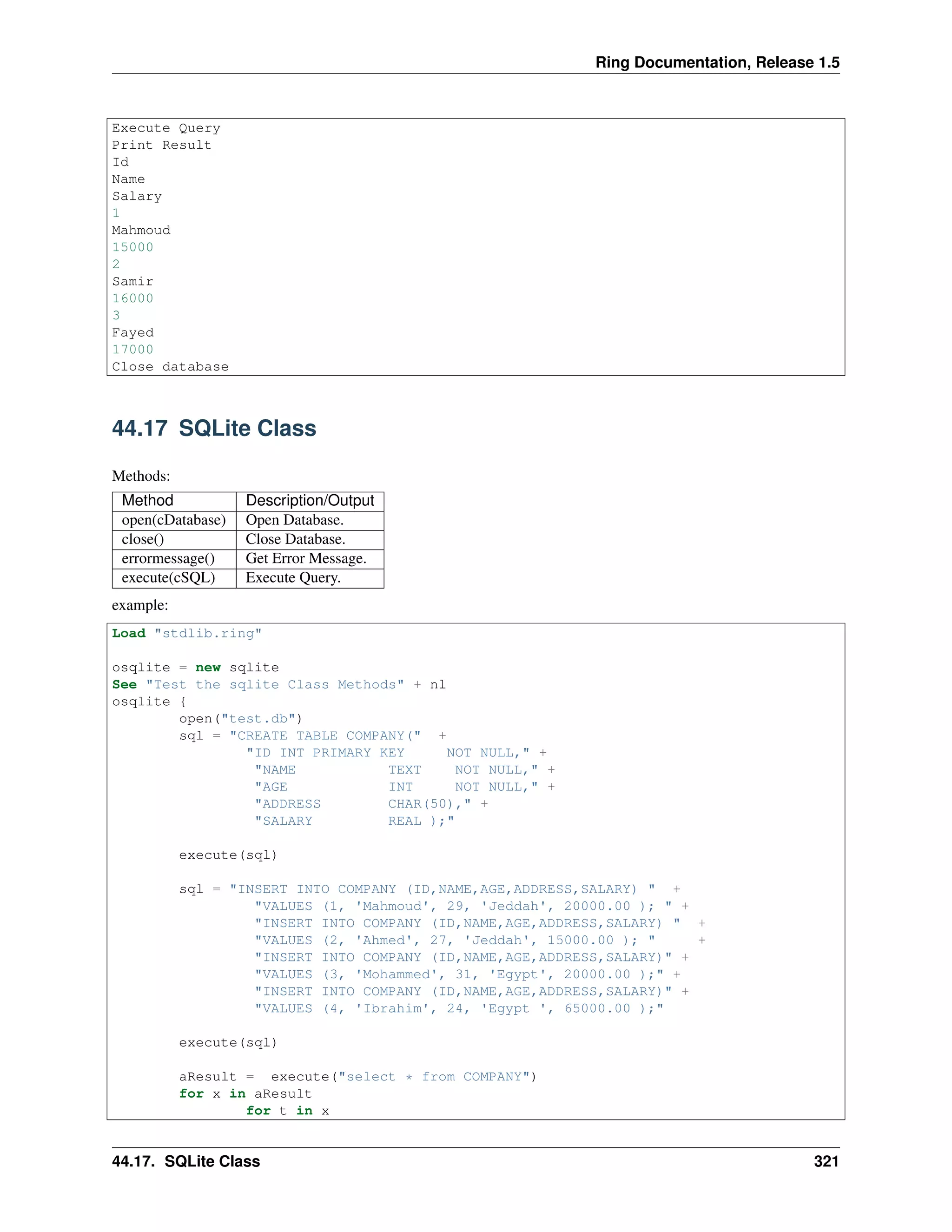 Ring Documentation, Release 1.5
Execute Query
Print Result
Id
Name
Salary
1
Mahmoud
15000
2
Samir
16000
3
Fayed
17000
Close database
44.17 SQLite Class
Methods:
Method Description/Output
open(cDatabase) Open Database.
close() Close Database.
errormessage() Get Error Message.
execute(cSQL) Execute Query.
example:
Load "stdlib.ring"
osqlite = new sqlite
See "Test the sqlite Class Methods" + nl
osqlite {
open("test.db")
sql = "CREATE TABLE COMPANY(" +
"ID INT PRIMARY KEY NOT NULL," +
"NAME TEXT NOT NULL," +
"AGE INT NOT NULL," +
"ADDRESS CHAR(50)," +
"SALARY REAL );"
execute(sql)
sql = "INSERT INTO COMPANY (ID,NAME,AGE,ADDRESS,SALARY) " +
"VALUES (1, 'Mahmoud', 29, 'Jeddah', 20000.00 ); " +
"INSERT INTO COMPANY (ID,NAME,AGE,ADDRESS,SALARY) " +
"VALUES (2, 'Ahmed', 27, 'Jeddah', 15000.00 ); " +
"INSERT INTO COMPANY (ID,NAME,AGE,ADDRESS,SALARY)" +
"VALUES (3, 'Mohammed', 31, 'Egypt', 20000.00 );" +
"INSERT INTO COMPANY (ID,NAME,AGE,ADDRESS,SALARY)" +
"VALUES (4, 'Ibrahim', 24, 'Egypt ', 65000.00 );"
execute(sql)
aResult = execute("select * from COMPANY")
for x in aResult
for t in x
44.17. SQLite Class 321
 