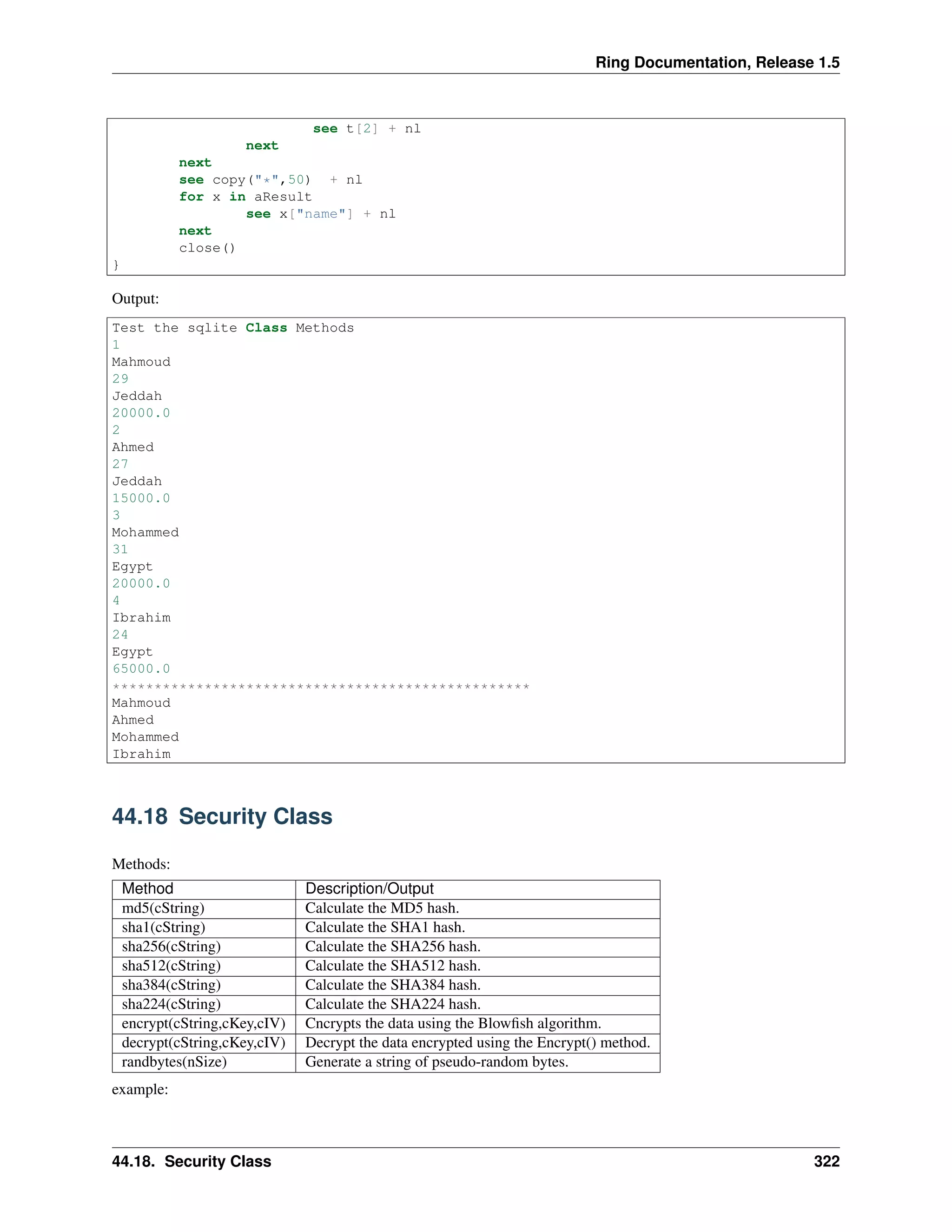 Ring Documentation, Release 1.5
see t[2] + nl
next
next
see copy("*",50) + nl
for x in aResult
see x["name"] + nl
next
close()
}
Output:
Test the sqlite Class Methods
1
Mahmoud
29
Jeddah
20000.0
2
Ahmed
27
Jeddah
15000.0
3
Mohammed
31
Egypt
20000.0
4
Ibrahim
24
Egypt
65000.0
**************************************************
Mahmoud
Ahmed
Mohammed
Ibrahim
44.18 Security Class
Methods:
Method Description/Output
md5(cString) Calculate the MD5 hash.
sha1(cString) Calculate the SHA1 hash.
sha256(cString) Calculate the SHA256 hash.
sha512(cString) Calculate the SHA512 hash.
sha384(cString) Calculate the SHA384 hash.
sha224(cString) Calculate the SHA224 hash.
encrypt(cString,cKey,cIV) Cncrypts the data using the Blowﬁsh algorithm.
decrypt(cString,cKey,cIV) Decrypt the data encrypted using the Encrypt() method.
randbytes(nSize) Generate a string of pseudo-random bytes.
example:
44.18. Security Class 322
 