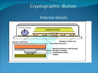 java-ring | PPT