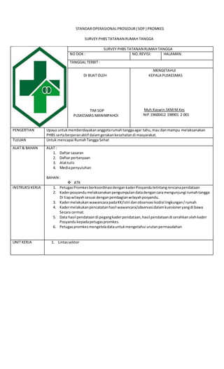 STANDAROPERASIONALPROSEDUR( SOP ) PROMKES
SURVEY PHBS TATANAN RUMAH TANGGA
SURVEY PHBS TATANAN RUMAH TANGGA
NO DOK : NO.REVISI: HALAMAN:
TANGGAL TERBIT :
DI BUAT OLEH
TIM SOP
PUSKESMAS MANIMPAHOI
MENGETAHUI
KEPALA PUSKESMAS
Muh.Kaswin.SKM.M.Kes
NIP.19600412 198901 2 001
PENGERTIAN Upaya untukmemberdayakananggotarumahtanggaagar tahu,mau danmampu melaksanakan
PHBS sertaberperanaktif dalamgerakankesehatandi masyarakat.
TUJUAN Untuk mencapai RumahTangga Sehat
ALAT & BAHAN ALAT :
1. Daftar sasaran
2. Daftar pertanyaan
3. Alattulis
4. Mediapenyuluhan
BAHAN :
 ATK
INSTRUKSIKERJA 1. PetugasPromkesberkoordinasidengankaderPosyandutetntangrencanapendataan
2. Kaderposyandumelaksanakanpengumpulandatadengancaramengunjungi rumahtangga
Di tiapwilayah sesuai denganpembagianwilayahposyandu.
3. KadermelakukanwawancarapadaKK/istri danobservasi kodisi lingkungan/rumah
4. Kadermelakukanpencatatanhasil wawancara/observasidalamkuesioneryangdi bawa
Secara cermat.
5. Data hasil pendataandi pegangkaderpendataan,hasil pendataandi serahkan olehkader
Posyandukepadapetugaspromkes.
6. Petugaspromkesmengeloladatauntukmengetahui urutanpermasalahan
UNIT KERJA 1. Lintassektor
 