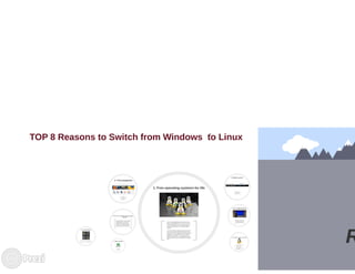 Windows to Linux Migration