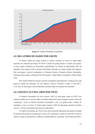 15
Figura 5: Gráfico Chamados Acumulados.
4.5. RELATÓRIO DE DADOS POR GRUPO
O relatório Dados por Grupo permite ao usuário visualizar em forma de tabela dados
referentes aos chamados por Grupo. No GLPI o conceito de grupo permite ao usuário criar grupos,
ou seja, equipes formadas por funcionários especializados na solução de determinados tipos de
chamados. Este relatório exibe as mesmas informações mostradas no relatório Dados Por Categoria.
Para cada grupo é possível acompanhar os Chamados Abertos, Chamados Abertos Acumulados,
Chamados Solucionados, Chamados Não Solucionados, Tempo Médio Considerado e Tempo Médio
Total.
Pelo relatório Dados Por Grupo é possível acompanhar separadamente o rendimento de cada
grupo na solução dos chamados. Por este relatório é possível visualizar e reduzir o Lead Time e
Cycle Time de cada equipe, assim melhorando a produtividade na resolução dos chamados.
4.6. GRÁFICO ACUMULADOS POR NÍVEL
O relatório Acumulados Por Nível mostra o DFC de cada grupo criado no GLPI. Este
relatório trabalha com os mesmos dados do relatório Dados Por Grupo mudando somente a forma de
visualização. Como no relatório Chamados Acumulados o eixo x do gráfico exibe o número de
chamados e o eixo y os meses. O usuário pode visualizar o DFC de cada grupo clicando nos botões
Anterior e Próximo localizados logo abaixo de cada gráfico.
O relatório Acumulados por Nível é mais uma ferramenta importante para ajudar na tomada
de decisões pela gerência da organização. Através da visualização e análise de cada DFC é possível
reduzir o tempo de atendimento e melhorar a produtividade de cada grupo. Vale lembrar que DFC é
 