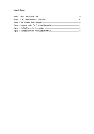 7
Lista de figuras
Figura 1: Lead Time e Cycle Time. .......................................................................................10
Figura 2: (DFC) Diagrama Fluxo Cumulativo........................................................................11
Figura 3: Tela principal plugin iKanban. ................................................................................13
Figura 4: Relatório Dados Por Árvore de Categoria.............................................................14
Figura 5: Gráfico Chamados Acumulados. ...........................................................................15
Figura 6: Gráfico Chamados Acumulados Por Nível ............................................................16
 