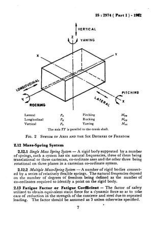 IS : 2974 ( Part I ) - 1982
IVERTICAL
Z
w
YAWING
TC HING
Lateral PZ Pitching &!¶I
Longitudinal PV Rocking WV
Vertical PC Yawing %z
The axis TT is parellel to the crank shaft.
FIG. 2 SYSTZM OF AXES AND THE SIX DEGREES OF FREEDOM
2.12 Mass-Spring Syste?
2.12.1 Single Mass Spring System - A rigid body supported by a number
of springs, such a system has six natural frequencies, three of them being
translational or three Cartesian, co-ordinate axes and the other three being
rotational on three planes in a Cartesian co-ordinate system.
2.12.2 ‘Multiple Mass-Spring System -A number of rigid bodies connect-
ed by a series of relatively flexible springs. The natural freqencies depend
on the number of degrees of freedom being defined as the number of
co-ordinates required to identify a point on the rigid body.
2.13 Fatigue Factor or Fatigue Coefficient - The factor of safety
utilized to obtain equivalent static force for a dynamic force so as to take
care of reduction in the strength of the concrete and steel due to repeated
loading. The factor should be assumed as 3 unless otherwise specified.
 