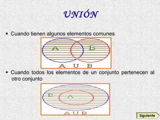 UNIÓN
  Cuando tienen algunos elementos comunes
  Cuando todos los elementos de un conjunto pertenecen al
otro conjunto
Siguiente
 