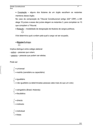 Direito Constitucional 1º
Ano
• Cooptação – alguns dos titulares de um órgão escolhem os restantes
membros desse órgão.
No caso da composição do Tribunal Constitucional (artigo 222º CRP), a AR
elege 10 juízes e esses dez juízes elegem os restantes 3, para completar os 13
que compõem o Tribunal.
• Rotação – modalidade de designação de titulares de cargos políticos.
A lei determina qual a ordem pela qual o cargo vai ser ocupado.
• Eleição/Sufrágio
Implica distinguir entre colégio eleitoral
- activo – pessoas que votam;
- passivo – pessoas que podem ser eleitas.
Pode ser
• universal
• restrito (censitário ou capacitário)
• igualitário
• não igualitário (a determinadas pessoas cabe mais do que um voto)
• obrigatório (Brasil, Holanda)
• facultativo
• directo
• indirecto
• individual
• listas
101
 
