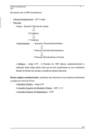 Direito Constitucional 1º
Ano
De acordo com a CRP encontramos:
- Tribunal Constitucional – 221º e segs.
- Tribunais:
• Civis – Supremo Tribunal de Justiça
- 2ª instância
- 1ª instância
• Administrativo – Supremo Tribunal Administrativo
- Tribunais Centrais Administrativos
- Tribunais Administrativos e Fiscais
• Militares – artigo 213º - A Revisão de 1997 alterou substancialmente a
redacção deste artigo (tanto mais que se tem questionado se num verdadeiro
Estado de Direito faz sentido a existência destes tribunais).
Outros órgãos constitucionais: (auxiliares dos tribunais na sua tarefa de administrar
a justiça em nome do Povo):
• Ministério Público – artigo 219º
• Conselho Superior do Ministério Público – 220º, n.º 2
• Conselho Superior de Magistratura – 218º
107
 