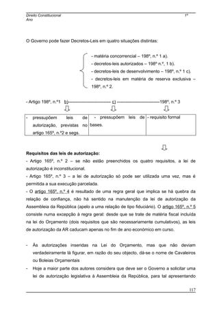 Direito Constitucional 1º
Ano
O Governo pode fazer Decretos-Leis em quatro situações distintas:
- matéria concorrencial – 198º, n.º 1 a).
- decretos-leis autorizados – 198º n.º, 1 b).
- decretos-leis de desenvolvimento – 198º, n.º 1 c).
- decretos-leis em matéria de reserva exclusiva –
198º, n.º 2.
- Artigo 198º, n.º1 b)----------------------------- c) -----------------------------198º, n.º 3
- pressupõem leis de
autorização, previstas no
artigo 165º, n.º2 e segs.
- pressupõem leis de
bases.
- requisito formal
Requisitos das leis de autorização:
- Artigo 165º, n.º 2 – se não estão preenchidos os quatro requisitos, a lei de
autorização é inconstitucional.
- Artigo 165º, n.º 3 – a lei de autorização só pode ser utilizada uma vez, mas é
permitida a sua execução parcelada.
- O artigo 165º, n.º 4 é resultado de uma regra geral que implica se há quebra da
relação de confiança, não há sentido na manutenção da lei de autorização da
Assembleia da República (apelo a uma relação de tipo fiduciário). O artigo 165º, n.º 5
consiste numa excepção à regra geral: desde que se trate de matéria fiscal incluída
na lei do Orçamento (dois requisitos que são necessariamente cumulativos), as leis
de autorização da AR caducam apenas no fim de ano económico em curso.
- Às autorizações inseridas na Lei do Orçamento, mas que não deviam
verdadeiramente lá figurar, em razão do seu objecto, dá-se o nome de Cavaleiros
ou Boleias Orçamentais
- Hoje a maior parte dos autores considera que deve ser o Governo a solicitar uma
lei de autorização legislativa à Assembleia da República, para tal apresentando
117
 