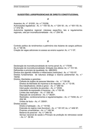 Direito Constitucional 1º Ano
SUGESTÕES JURISPRUDENCIAIS DE DIREITO CONSTITUCIONAL
A
Assentos: Ac. nº 810/93 ; Ac. n.º 743/96.
Autorizações legislativas: Ac. n.º 150/ 92; Ac. n.º 324/ 93 ; Ac. n.º 651/ 93; Ac.
n.º 472/ 95.
Autonomia legislativa regional: interesse específico, leis e regulamentos
regionais, veto por inconstitucionalidade – Ac. n.º 254/ 90.
C
Controlo político de rendimentos e património dos titulares de cargos políticos:
Ac. n.º 59/ 95.
Criação de vagas adicionais no acesso ao ensino superior: Ac. n.º 1/ 97.
D
Declaração de inconstitucionalidade de norma penal: Ac. n.º 175/90.
Declaração de inconstitucionalidade: limitação dos efeitos: Ac. n.º 151/ 93.
Deficientes e princípio de igualdade: Ac. 486/2003;
Direitos dos agentes militares e militarizados (restrições): Ac. n.º 103/ 87.
Direitos fundamentais de natureza análoga e reserva parlamentar: Ac. n.º
160/92.
Direitos, liberdades e garantias :
Colheita de órgãos de pessoas falecidas – Ac. n.º 130/ 88.
Direitos de liberdade de imprensa e de resposta – Ac. n.º 13/ 95.
Dos trabalhadores: direito à greve – Ac. n.º 289/ 92.
Interrupção voluntária da gravidez – Ac. n.º 25/84;
Liberdade de expressão e imprensa – Ac. n.º 63/ 85.
Limites das restrições - Ac. n.º 256/ 90.
Objecção de consciência – Ac. n.º 363/91.
Restrições, condicionamentos e regulamentações – Ac. n.º 74/84; Ac. n.º
204/ 94.
Uniões de facto – Ac. nº. 359/91.
Direitos sociais :
Direito à habitação – Ac. n.º 151/92.
Extensão do regime mais favorável – Ac. n.º 181/ 87; Ac. n.º 449/ 87.
Propinas universitárias – Ac. n.º 148/ 94.
Reserva do possível – Ac. n.º 346/ 93.
Serviço nacional de saúde e Princípio da proibição do retrocesso social
– Ac. n.º 39/ 84.
157
 