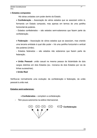 Direito Constitucional 1º
Ano
• Estados compostos
Há várias unidades com poder dentro do Estado.
• Confederação – Associação de vários estados que se associam entre si,
formando um Estado composto, mas apenas em termos de uma partilha
horizontal de poderes.
- Estados confederados – são estados semi-soberanos que fazem parte da
confederação.
• Federação – Associação de vários estados que se associam, mas criando
uma terceira entidade à qual dão poder – há uma partilha horizontal e vertical
dos poderes (União).
- Estados federados – são estados não soberanos que fazem parte da
federação.
• União Pessoal– união casual na mesma pessoa da titularidade de dois
cargos distintos em dois Estados (ex.: monarca de dois Estados por via de
linhas sucessórias).
• União Real
Verifica-se normalmente uma evolução: da confederação à federação, da união
pessoal à união real.
Estados semi-soberanos:
• Confederados – compõem a confederação.
- Têm pouca autonomia na esfera internacional.
Confederação
24
 