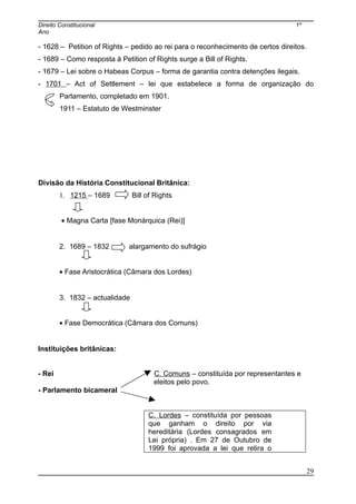 Direito Constitucional 1º
Ano
- 1628 – Petition of Rights – pedido ao rei para o reconhecimento de certos direitos.
- 1689 – Como resposta à Petition of Rights surge a Bill of Rights.
- 1679 – Lei sobre o Habeas Corpus – forma de garantia contra detenções ilegais.
- 1701 – Act of Settlement – lei que estabelece a forma de organização do
Parlamento, completado em 1901.
1911 – Estatuto de Westminster
Divisão da História Constitucional Britânica:
1. 1215 – 1689 Bill of Rights
• Magna Carta [fase Monárquica (Rei)]
2. 1689 – 1832 alargamento do sufrágio
• Fase Aristocrática (Câmara dos Lordes)
3. 1832 – actualidade
• Fase Democrática (Câmara dos Comuns)
Instituições britânicas:
- Rei C. Comuns – constituída por representantes e
eleitos pelo povo.
- Parlamento bicameral
C. Lordes – constituída por pessoas
que ganham o direito por via
hereditária (Lordes consagrados em
Lei própria) . Em 27 de Outubro de
1999 foi aprovada a lei que retira o
29
 