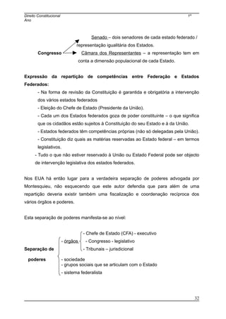 Direito Constitucional 1º
Ano
Senado – dois senadores de cada estado federado /
representação igualitária dos Estados.
Congresso Câmara dos Representantes – a representação tem em
conta a dimensão populacional de cada Estado.
Expressão da repartição de competências entre Federação e Estados
Federados:
- Na forma de revisão da Constituição é garantida e obrigatória a intervenção
dos vários estados federados
- Eleição do Chefe de Estado (Presidente da União).
- Cada um dos Estados federados goza de poder constituinte – o que significa
que os cidadãos estão sujeitos à Constituição do seu Estado e à da União.
- Estados federados têm competências próprias (não só delegadas pela União).
- Constituição diz quais as matérias reservadas ao Estado federal – em termos
legislativos.
- Tudo o que não estiver reservado à União ou Estado Federal pode ser objecto
de intervenção legislativa dos estados federados.
Nos EUA há então lugar para a verdadeira separação de poderes advogada por
Montesquieu, não esquecendo que este autor defendia que para além de uma
repartição deveria existir também uma fiscalização e coordenação recíproca dos
vários órgãos e poderes.
Esta separação de poderes manifesta-se ao nível:
- Chefe de Estado (CFA) - executivo
- órgãos - Congresso - legislativo
Separação de - Tribunais – jurisdicional
poderes - sociedade
- grupos sociais que se articulam com o Estado
- sistema federalista
32
 