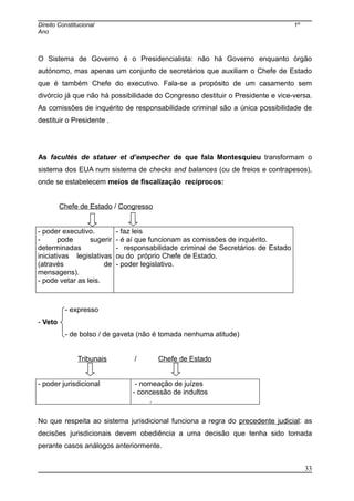 Direito Constitucional 1º
Ano
O Sistema de Governo é o Presidencialista: não há Governo enquanto órgão
autónomo, mas apenas um conjunto de secretários que auxiliam o Chefe de Estado
que é também Chefe do executivo. Fala-se a propósito de um casamento sem
divórcio já que não há possibilidade do Congresso destituir o Presidente e vice-versa.
As comissões de inquérito de responsabilidade criminal são a única possibilidade de
destituir o Presidente .
As facultés de statuer et d’empecher de que fala Montesquieu transformam o
sistema dos EUA num sistema de checks and balances (ou de freios e contrapesos),
onde se estabelecem meios de fiscalização recíprocos:
Chefe de Estado / Congresso
- poder executivo.
- pode sugerir
determinadas
iniciativas legislativas
(através de
mensagens).
- pode vetar as leis.
- faz leis
- é aí que funcionam as comissões de inquérito.
- responsabilidade criminal de Secretários de Estado
ou do próprio Chefe de Estado.
- poder legislativo.
- expresso
- Veto
- de bolso / de gaveta (não é tomada nenhuma atitude)
Tribunais / Chefe de Estado
- poder jurisdicional - nomeação de juízes
- concessão de indultos
.
No que respeita ao sistema jurisdicional funciona a regra do precedente judicial: as
decisões jurisdicionais devem obediência a uma decisão que tenha sido tomada
perante casos análogos anteriormente.
33
 