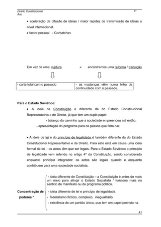 Direito Constitucional 1º
Ano
• aceleração da difusão de ideias / maior rapidez de transmissão de ideias a
nível internacional.
• factor pessoal - Gorbatchev
Em vez de uma ruptura ≠ encontramos uma reforma / transição
- corte total com o passado - as mudanças vêm numa linha de
continuidade com o passado.
Para o Estado Soviético:
• A ideia de Constituição é diferente da do Estado Constitucional
Representativo e de Direito, já que tem um duplo papel:
- balanço do caminho que a sociedade empreendeu até então,
- apresentação do programa para os passos que falta dar.
• A ideia de lei e do princípio de legalidade é também diferente da do Estado
Constitucional Representativo e de Direito. Para este está em causa uma ideia
formal da lei – os actos têm que ser legais. Para o Estado Soviético o princípio
de legalidade vem referido no artigo 4º da Constituição, sendo considerado
enquanto princípio integrador: os actos são legais quando e enquanto
contribuem para uma sociedade socialista.
- ideia diferente de Constituição – a Constituição é antes de mais
um meio para atingir o Estado Socialista / funciona mais no
sentido de manifesto ou de programa político.
Concentração de - ideia diferente de lei e princípio de legalidade.
poderes * - federalismo fictício, complexo, inegualitário
- existência de um partido único, que tem um papel previsto na
43
 