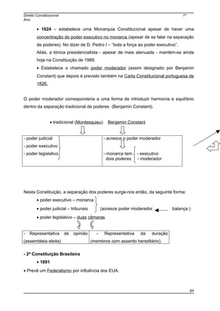 Direito Constitucional 1º
Ano
• 1824 – estabelece uma Monarquia Constitucional apesar de haver uma
concentração do poder executivo no monarca (apesar de se falar na separação
de poderes). No dizer de D. Pedro I – “toda a força ao poder executivo”.
Aliás, a tónica presidencialista - apesar de mais atenuada - mantém-se ainda
hoje na Constituição de 1988.
• Estabelece o chamado poder moderador (assim designado por Benjamin
Constant) que depois é previsto também na Carta Constitucional portuguesa de
1826.
O poder moderador corresponderia a uma forma de introduzir harmonia e equilíbrio
dentro da separação tradicional de poderes (Benjamin Constant).
• tradicional (Montesquieu) Benjamin Constant
- poder judicial
- poder executivo
- poder legislativo
- acresce o poder moderador
- monarca tem - executivo
dois poderes - moderador
Nesta Constituição, a separação dos poderes surge-nos então, da seguinte forma:
• poder executivo – monarca
• poder judicial – tribunais (acresce poder moderador balança )
• poder legislativo – duas câmaras
- Representativa de opinião
(assembleia eleita)
- Representativa da duração
(membros com assento hereditário).
- 2ª Constituição Brasileira
• 1891
• Prevê um Federalismo por influência dos EUA.
49
 