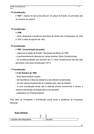 Direito Constitucional 1º
Ano
- 4ª Constituição:
• 1937 – Apesar de ser provocada por um golpe de Estado, os princípios são
os mesmos da anterior.
- 5ª Constituição:
• 1946
– tenta ultrapassar a tendência autoritária de Direita das Constituições de 1934
e 1937 e voltar ao espírito de 1891.
- 6ª Constituição:
• 1967 (concentração de poder)
– segue-se ao golpe de Estado / Revolução de Março de 1964.
- é permanentemente alterada por várias revisões- Actos Constitucionais.
- há constitucionalistas que discutem se o 1º Acto Constitucional não terá sido
ele próprio uma outra Constituição (1971).
- 7ª Constituição:
• 5 de Outubro de 1988
- tenta descentralizar o poder.
- dá importância à ideia de cidadania e dos direitos fundamentais.
- um dos valores fundamentais é o respeito pelo valor do trabalho.
- é uma Constituição social, isto é defende direitos económicos e sociais e
reclama intervenção do Estado para a sua garantia.
- estabelece um Presidencialismo
Para além do Presidente a Constituição prevê ainda a existência do Congresso
Nacional :
Duas Câmaras
- Câmara dos Deputados - Senado
51
 
