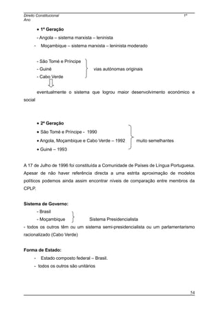 Direito Constitucional 1º
Ano
• 1ª Geração
- Angola – sistema marxista – leninista
- Moçambique – sistema marxista – leninista moderado
- São Tomé e Príncipe
- Guiné vias autónomas originais
- Cabo Verde
eventualmente o sistema que logrou maior desenvolvimento económico e
social
• 2ª Geração
• São Tomé e Príncipe - 1990
• Angola, Moçambique e Cabo Verde – 1992 muito semelhantes
• Guiné – 1993
A 17 de Julho de 1996 foi constituída a Comunidade de Países de Língua Portuguesa.
Apesar de não haver referência directa a uma estrita aproximação de modelos
políticos podemos ainda assim encontrar níveis de comparação entre membros da
CPLP.
Sistema de Governo:
- Brasil
- Moçambique Sistema Presidencialista
- todos os outros têm ou um sistema semi-presidencialista ou um parlamentarismo
racionalizado (Cabo Verde)
Forma de Estado:
- Estado composto federal – Brasil.
- todos os outros são unitários
54
 