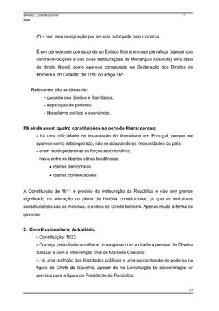 Direito Constitucional 1º
Ano
(*) – tem esta designação por ter sido outorgada pelo monarca
É um período que corresponde ao Estado liberal em que prevalece (apesar das
contra-revoluções e das duas restaurações da Monarquia Absoluta) uma ideia
de direito liberal, como aparece consagrada na Declaração dos Direitos do
Homem e do Cidadão de 1789 no artigo 16º.
Relevantes são as ideias de:
- garantia dos direitos e liberdades;
- separação de poderes;
- liberalismo político e económico.
Há ainda assim quatro constituições no período liberal porque:
- há uma dificuldade de instauração do liberalismo em Portugal, porque ele
aparece como estrangeirado, não se adaptando às necessidades do país;
- eram muito poderosas as forças reaccionárias;
- havia entre os liberais várias tendências:
• liberais democratas
• liberais conservadores
A Constituição de 1911 é produto da instauração da República e não tem grande
significado na alteração do plano da história constitucional, já que as estruturas
constitucionais são as mesmas, e a ideia de Direito também. Apenas muda a forma de
governo.
2. Constitucionalismo Autoritário:
- Constituição: 1933
- Começa pela ditadura militar e prolonga-se com a ditadura pessoal de Oliveira
Salazar e com a intervenção final de Marcello Caetano.
- Há uma restrição das liberdades públicas e uma concentração de poderes na
figura do Chefe de Governo, apesar de na Constituição tal concentração vir
prevista para a figura do Presidente da República.
57
 