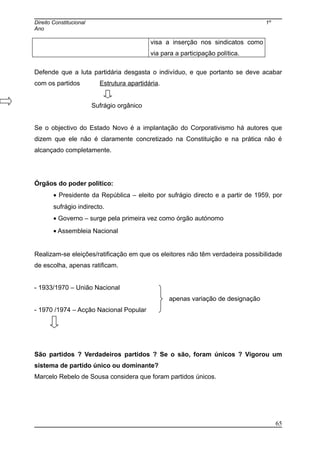 Direito Constitucional 1º
Ano
visa a inserção nos sindicatos como
via para a participação política.
Defende que a luta partidária desgasta o indivíduo, e que portanto se deve acabar
com os partidos Estrutura apartidária.
Sufrágio orgânico
Se o objectivo do Estado Novo é a implantação do Corporativismo há autores que
dizem que ele não é claramente concretizado na Constituição e na prática não é
alcançado completamente.
Órgãos do poder político:
• Presidente da República – eleito por sufrágio directo e a partir de 1959, por
sufrágio indirecto.
• Governo – surge pela primeira vez como órgão autónomo
• Assembleia Nacional
Realizam-se eleições/ratificação em que os eleitores não têm verdadeira possibilidade
de escolha, apenas ratificam.
- 1933/1970 – União Nacional
apenas variação de designação
- 1970 /1974 – Acção Nacional Popular
São partidos ? Verdadeiros partidos ? Se o são, foram únicos ? Vigorou um
sistema de partido único ou dominante?
Marcelo Rebelo de Sousa considera que foram partidos únicos.
65
 