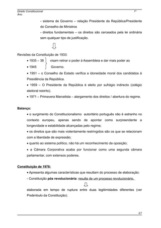Direito Constitucional 1º
Ano
- sistema de Governo – relação Presidente da República/Presidente
do Conselho de Ministros
- direitos fundamentais – os direitos são cerceados pela lei ordinária
sem qualquer tipo de justificação.
Revisões da Constituição de 1933:
• 1935 – 38 visam retirar o poder à Assembleia e dar mais poder ao
• 1945 Governo.
• 1951 – o Conselho de Estado verifica a idoneidade moral dos candidatos à
Presidência da República.
• 1959 – O Presidente da República é eleito por sufrágio indirecto (colégio
eleitoral restrito).
• 1971 – Primavera Marcelista – alargamento dos direitos / abertura do regime.
Balanço:
• o surgimento do Constitucionalismo autoritário português não é estranho no
contexto europeu, apenas sendo de apontar como surpreendente a
longevidade e estabilidade alcançadas pelo regime;
• os direitos que são mais violentamente restringidos são os que se relacionam
com a liberdade de expressão;
• quanto ao sistema político, não há um reconhecimento da oposição;
• a Câmara Corporativa acaba por funcionar como uma segunda câmara
parlamentar, com extensos poderes.
Constituição de 1976:
• Apresenta algumas características que resultam do processo de elaboração:
- Constituição pós revolucionária: resulta de um processo revolucionário.
elaborada em tempo de ruptura entre duas legitimidades diferentes (ver
Preâmbulo da Constituição).
67
 