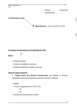 Direito Constitucional 1º
Ano
Aliança Cooperativa
Internacional)
A Constituição recebe
- Materialmente – Leis 8,16,18/75, Lei 1/76
Os Direitos Fundamentais na Constituição de 1976
Parte I
• Princípios Gerais
• Direitos, Liberdades e Garantias
• Direitos Económicos, Sociais e Culturais
Tipos de regime aplicável
1 - Regime Geral dos Direitos Fundamentais, que abrange os Direitos,
Liberdades e Garantias e Direitos Económicos, Sociais e Culturais.
• artigos:
- 12º (em conjugação com o 14º e o 15º).
- 13º
- 16º
• Os Direitos Fundamentais constam:
73
 