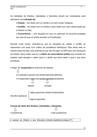 Direito Constitucional 1º
Ano
As restrições de Direitos, Liberdades e Garantias devem ser necessárias para
solucionar uma situação de:
• Colisão - Um titular com um direito e um bem social / estadual.
• Conflito – Um titular com um direito e outro titular com outro direito (pode ser
o mesmo ou não).
• Concorrência – uma situação em que um particular se encontra protegido
por mais do que um direito previsto na Constituição.
Durante muito tempo, entendeu-se que as situações de colisão e conflito se
resolveriam com base num critério de prevalência hierárquica. Esta teoria está no
entanto posta de lado, pois entende-se que não há lugar na CRP para uma hierarquia
de direitos. Deve então usar-se o critério da concordância prática que consiste em
analisar cada situação e saber qual é o direito que deve ceder e qual o que deve
prevalecer.
• Artigo 19º (suspensão do exercício de direitos).
• A restrição é parcial mas tendencialmente definitiva.
• A suspensão é total mas tendencialmente temporária.
objecto duração
regime geral dos direitos fundamentais
Aos DLG aplica-se
regime específico
Formas de tutela dos Direitos, Liberdades, e Garantias.
• jurisdicional • não jurisdicional
• acesso ao Direito e aos tribunais • direito resistência (artigo 21º)
76
 