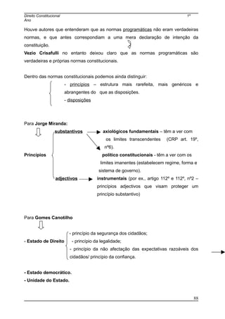 Direito Constitucional 1º
Ano
Houve autores que entenderam que as normas programáticas não eram verdadeiras
normas, e que antes correspondiam a uma mera declaração de intenção da
constituição.
Vezio Crisafulli no entanto deixou claro que as normas programáticas são
verdadeiras e próprias normas constitucionais.
Dentro das normas constitucionais podemos ainda distinguir:
- princípios – estrutura mais rarefeita, mais genéricos e
abrangentes do que as disposições.
- disposições
Para Jorge Miranda:
substantivos axiológicos fundamentais – têm a ver com
os limites transcendentes (CRP art. 19º,
nº6).
Princípios político constitucionais - têm a ver com os
limites imanentes (estabelecem regime, forma e
sistema de governo).
adjectivos instrumentais (por ex., artigo 112º e 112º, nº2 –
princípios adjectivos que visam proteger um
princípio substantivo)
Para Gomes Canotilho
- princípio da segurança dos cidadãos;
- Estado de Direito - princípio da legalidade;
- princípio da não afectação das expectativas razoáveis dos
cidadãos/ princípio da confiança.
- Estado democrático.
- Unidade do Estado.
88
 