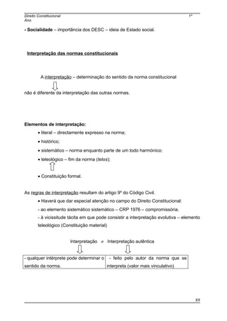 Direito Constitucional 1º
Ano
- Socialidade – importância dos DESC – ideia de Estado social.
Interpretação das normas constitucionais
A interpretação – determinação do sentido da norma constitucional
não é diferente da interpretação das outras normas.
Elementos de interpretação:
• literal – directamente expresso na norma;
• histórico;
• sistemático – norma enquanto parte de um todo harmónico;
• teleológico – fim da norma (telos);
• Constituição formal.
As regras de interpretação resultam do artigo 9º do Código Civil.
• Haverá que dar especial atenção no campo do Direito Constitucional:
- ao elemento sistemático sistemático – CRP 1976 – compromissória.
- à vicissitude tácita em que pode consistir a interpretação evolutiva – elemento
teleológico (Constituição material)
Interpretação ≠ Interpretação autêntica
- qualquer intérprete pode determinar o
sentido da norma.
- feito pelo autor da norma que se
interpreta (valor mais vinculativo)
89
 