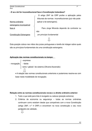 Direito Constitucional 1º
Ano
- E se a lei for inconstitucional face à Constituição holandesa?
O artigo 204º da CRP proíbe a aplicação pelos
tribunais de normas inconstitucionais (juiz não pode
Norma ordinária aplicar a lei estrangeira).
estrangeira incompatível
face à Para Jorge Miranda depende de contrariar ou
não
Constituição Estrangeira um princípio fundamental
Esta posição coloca nas mãos dos juizes portugueses a tarefa de indagar sobre quais
são os princípios fundamentais de uma constituição estrangeira.
Aplicação das normas constitucionais no tempo:
- expressa
- revogação - tácita
- ramo / global / de sistema (Oliveira Ascensão)
• A relação das normas constitucionais anteriores e posteriores resolve-se com
base nesta modalidade de revogação.
Relação entre as normas constitucionais novas e o direito ordinário anterior:
1. Tudo o que está para trás é revogado ou caduca (posição extrema).
2. Critérios de economia ou segurança – todas as normas ordinárias
continuam como existiam desde que compatíveis com a nova Constituição
(artigo 290º, n.º 4 CRP) e encontram na nova constituição o seu novo
parâmetro de validade.
92
 