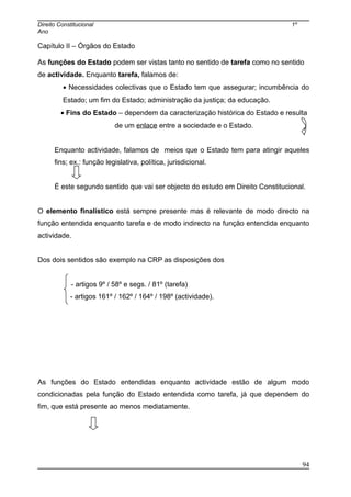Direito Constitucional 1º
Ano
Capítulo II – Órgãos do Estado
As funções do Estado podem ser vistas tanto no sentido de tarefa como no sentido
de actividade. Enquanto tarefa, falamos de:
• Necessidades colectivas que o Estado tem que assegurar; incumbência do
Estado; um fim do Estado; administração da justiça; da educação.
• Fins do Estado – dependem da caracterização histórica do Estado e resulta
de um enlace entre a sociedade e o Estado.
Enquanto actividade, falamos de meios que o Estado tem para atingir aqueles
fins; ex.: função legislativa, política, jurisdicional.
É este segundo sentido que vai ser objecto do estudo em Direito Constitucional.
O elemento finalístico está sempre presente mas é relevante de modo directo na
função entendida enquanto tarefa e de modo indirecto na função entendida enquanto
actividade.
Dos dois sentidos são exemplo na CRP as disposições dos
- artigos 9º / 58º e segs. / 81º (tarefa)
- artigos 161º / 162º / 164º / 198º (actividade).
As funções do Estado entendidas enquanto actividade estão de algum modo
condicionadas pela função do Estado entendida como tarefa, já que dependem do
fim, que está presente ao menos mediatamente.
94
 