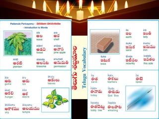 for beginners in telugu Images High Quality Grahic తెలుగు భాష నేర్చుకుందాం రండీ! - lets come to learn telugu | PPTX