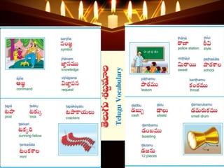 for beginners in telugu Images High Quality Grahic తెలుగు భాష నేర్చుకుందాం రండీ! - lets come to learn telugu | PPTX