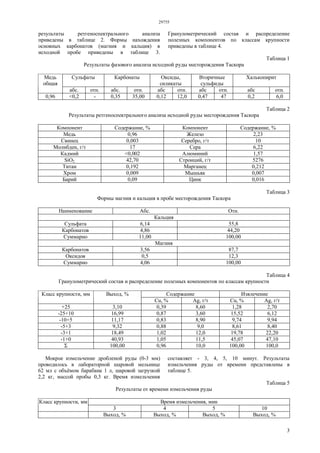 29755
3
результаты ретгеноспектрального анализа
приведены в таблице 2. Формы нахождения
основных карбонатов (магния и кальция) в
исходной пробе приведены в таблице 3.
Гранулометрический состав и распределение
полезных компонентов по классам крупности
приведены в таблице 4.
Таблица 1
Результаты фазового анализа исходной руды месторождения Таскора
Сульфаты Карбонаты Оксиды,
силикаты
Вторичные
сульфиды
ХалькопиритМедь
общая
абс. отн. абс. отн. абс отн. абс отн. абс отн.
0,96 <0,2 - 0,35 35,00 0,12 12,0 0,47 47 0,2 6,0
Таблица 2
Результаты ретгеноспектрального анализа исходной руды месторождения Таскора
Компонент Содержание, % Компонент Содержание, %
Медь 0,96 Железо 2,23
Свинец 0,003 Серебро, г/т 10
Молибден, г/т 17 Сера 6,22
Кадмий <0,002 Алюминий 1,57
SiO2 42,70 Стронций, г/т 5276
Титан 0,192 Марганец 0,212
Хром 0,009 Мышьяк 0,007
Барий 0,09 Цинк 0,016
Таблица 3
Формы магния и кальция в пробе месторождения Таскора
Наименование Абс. Отн.
Кальция
Сульфата 6,14 55,8
Карбонатов 4,86 44,20
Суммарно 11,00 100,00
Магния
Карбонатов 3,56 87,7
Оксидов 0,5 12,3
Суммарно 4,06 100,00
Таблица 4
Гранулометрический состав и распределение полезных компонентов по классам крупности
Содержание ИзвлечениеКласс крупности, мм Выход, %
Сu, % Ag, г/т Сu, % Ag, г/т
+25 3,10 0,39 8,60 1,28 2,70
-25+10 16,99 0,87 3,60 15,52 6,12
-10+5 11,17 0,83 8,90 9,74 9,94
-5+3 9,32 0,88 9,0 8,61 8,40
-3+1 18,49 1,02 12,0 19,78 22,20
-1+0 40,93 1,05 11,5 45,07 47,10
Σ 100,00 0,96 10,0 100,00 100,0
Мокрое измельчение дробленой руды (0-3 мм)
проводилось в лабораторной шаровой мельнице
62 мл с объёмом барабана 1 л, шаровой загрузкой
2,2 кг, массой пробы 0,3 кг. Время измельчения
составляет - 3, 4, 5, 10 минут. Результаты
измельчения руды от времени представлены в
таблице 5.
Таблица 5
Результаты от времени измельчения руды
Время измельчения, минКласс крупности, мм
3 4 5 10
Выход, % Выход, % Выход, % Выход, %
 