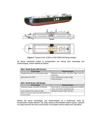 Figure 7. Typical of abt. 4,000 to 5,500 CBM LNG Barge designs
All above mentioned modes of transportation are having each advantage and
disadvantages, further detailed as follows;
Mini / Small Scale LNG Carriers
Advantages Disadvantages
Navigationally safe for ocean going voyages Relatively more costly, and took longer time for
fabrication
High speed more TRV’s Carry relatively less cargo tonnage
Draft constraints
Mini / Small Scale LNG Barges
Advantages Disadvantages
Relatively cheaper, and faster to fabricate Not so safe for ocean going voyages due to stability
issues, more fit for coastal sails only
Carry relatively more cargo tonnage Having less speed, longer TRV days
Able to reach area with less water depth due
to minim draft
Beside the above advantages and disadvantages as a preliminary study for
transportation modal selection, the cargo sizing vs the available vessel’s space / capacity
for cargo would be the next crucial issues in the logistic service design and calculation.
 
