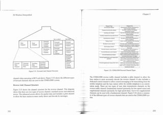 .- .-..----

              3G Wireless Demystified                                                                                                                                                                                                    Chapter 5




                                                                                                                                                          Channel Type                                    Channel Use
                                                                                                                                                       Forward pilot channel                Demodulation reference and beacon for
                                                                                                                                                                                                   signal strength estimation
                                                                                                                                                Transmit divcnity pilot channel                Providcs a rcfcrcnce for multiple
                                                                                                                                                                                                      transmission sources
                                                                                                                                                      Auxiliav pilot channel               Used for focused beam pattems for sman
                                                                                                                                                                                                         antenna systems
                                                                                                                                             Auxiliary transmit diversity pilot channel    Used during communicalion for adaptive
                                                                                                                                                                                                         antenna systems
                                                                                                                                                     Synchronizationchannel                 Provides system timing information to
                                                                                                Rcl or Rc2                                                                                              mobile tclcphones
                                                                                                                                                          Paging channel                   Alens a mobile telephone oran incoming
                                                                                   Forward
                                                                                                 Forward        Forward                                                                                   call or service
                                             Pilot             Sync                Common
                                                                                                 Fundamental    Fundamental                         Broadcast control channel              Provides system identification and access
                                             Channel           Channel             Control                                                                                              __Cpa~a_mc!er~nformal!on mob!lc telephones
                                                                                                                                                                                                                   to
                                                                                                 Channel        Channel
                                                                                   Channel                                                            Qu~ck paglng channcl                 Lnablc extended hattcry l ? c b y e n a G q
                                                                                                                                           I                                                               sleep mode
                                         I      '      ,
                                     I                     ,,                      Broadcast                    Fonvard                    /   Fonvard common control channcl               Provides paging or data messages to a
                                 I                           , ,                   Control       Supplemental   Supplemental               I                                                      specific mobile telephone.
                             /
                         /                                        -.,
                                                                  ,                Channel       Code           Channel                    I   Forward dedicated control channcl
                                                                                                                                                                                       ,1   Used l o send sianal~np,  mcssares to the

                 I
                     I
                                                                          .                      Channel
                                                                                                                Forward                    I      Forward fundamental channel
                                                                                                                                                                                           mobtlc telephone dun& comnTunlcatlon
                                                                                                                                                                                           Bastc commun~caltons      channcl for volce

                                                                                                                Dedicated
                                                                                                                                                            and RC2)                         voice o f data communication (max 14.4
                                                                                                                Channel                                                                     kbps). Up to 7 channels can be combined
                                                                                                                Fonvard
                                                                              Transmit                          Power                                                                       voice or data communicalion (max 1036.8
               Pilot                                                                                            Control
                                                               Channels

                                                                                                                                                      Figure 5.32. CDMA2000 Forward Channel 'Qpes.
                                                           Figure 5.31. Forward Link Channel Structure.


                                                                                                                               The CDMA2000 reverse traffic channel includes a pilot channel to allow the
              channel when operating in RC3 and above. Figure 5.32 shows the different types
                                                                                                                               base station to more accurately decode the reverse channel. It also includes a
              of forward channels that are used in the CDMA2000 system.
                                                                                                                               dedicated control channel to allow control messaging to be transmitting from the
                                                                                                                               mobile telephone and the base station while the mobile telephone is in conver-
              Reverse Link Chanriel Structure
                                                                                                                               sation mode. There are two types of user data transmission channels on the
                                                                                                                               reverse traffic channel: fundamental channel (primarily for low-speed voice) and
              Figure 5.33 shows the channel structure for the reverse channel. This diagram
                                                                                                                               supplemental channels (primarily for high-speed data). Up to two supplemental
              shows that there are two types of access channel, standard access and enhanced
                                                                                                                               channels can be used with a fundamental channel. Figure 5.34 shows a summa-
              access. The enhanced access allows for packet data and includes a pilot channel
                                                                                                                               ry of the different types of reverse channels that are used in the CDMA2000 sys-
              to allow the base station to more easily detect and decode its messages.
                                                                                                                               tem.
 